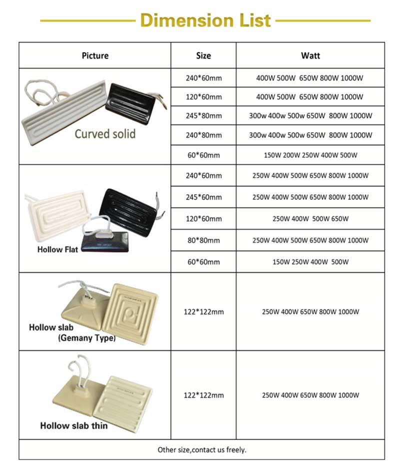 245 x 60mm Ceramic Far Infrared Heater size list