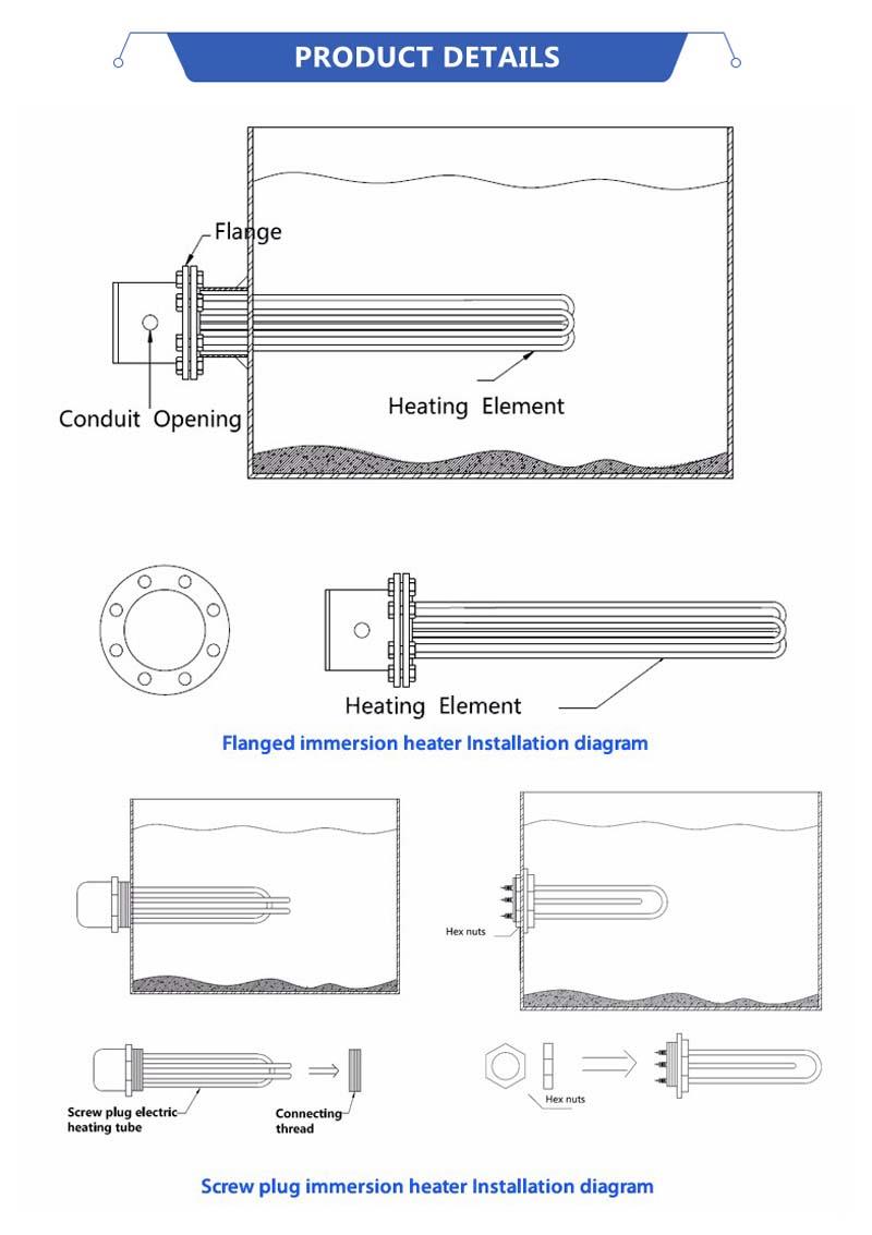 Shema instalacije industrijskog vijaka savijenog umetanja cijevnih grijača Industrial Screw Plug Bendable Immersion Tubular Heaters Installation diagram